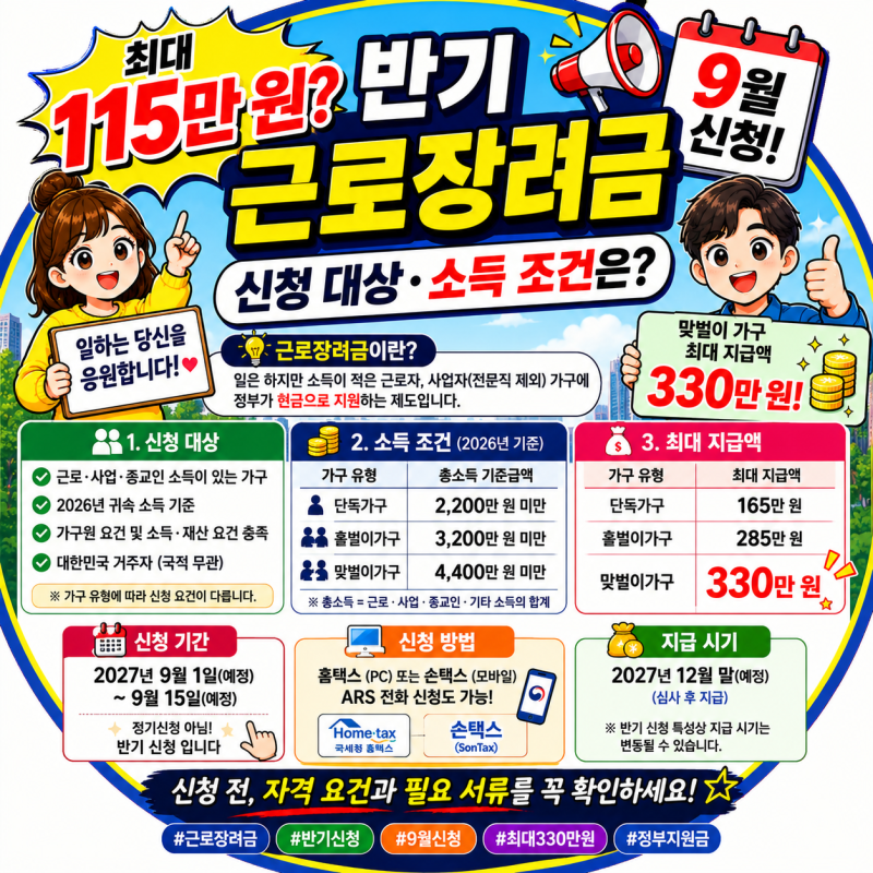 "최대 115만 원?" 반기 근로장려금 9월 신청 대상·소득 조건·지급일은?
