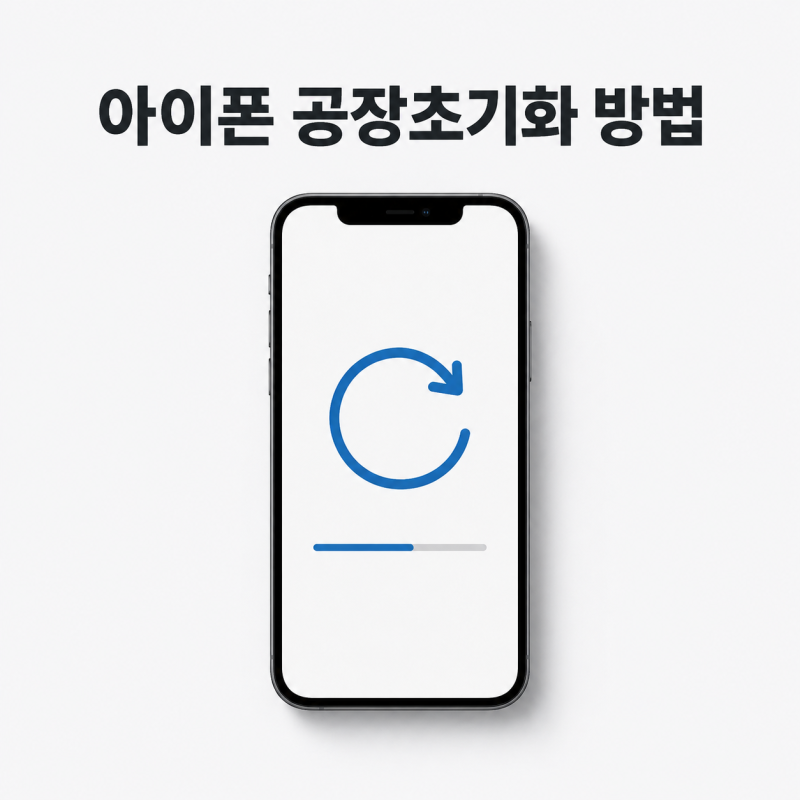 아이폰 공장초기화 방법｜판매 전·암호 분실·eSIM까지 상황별 정리