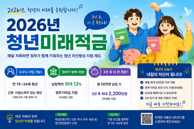 2026년 청년미래적금 9월 추가모집 일정과 탈락자 재신청 필수 가이드