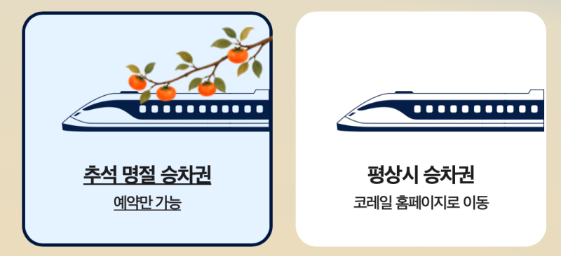 코레일+ 26년 추석 연휴 KTX 승차권 사전 예매 후기, 예매팁