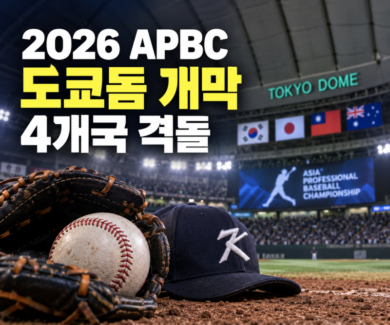 “한국이냐, 누가 막아서나” 11월 12일 개막…아시아 프로야구 최강 가릴 무대 열린다