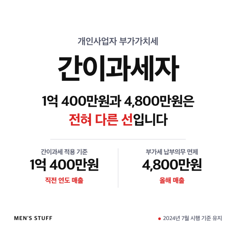 간이과세자 기준 1억 400만원, 4,800만원과 전혀 다른 선입니다