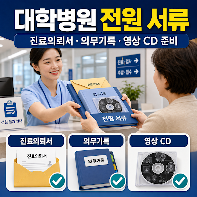 대학병원 전원 시 필요한 서류는?｜진료의뢰서·의무기록·영상CD 준비