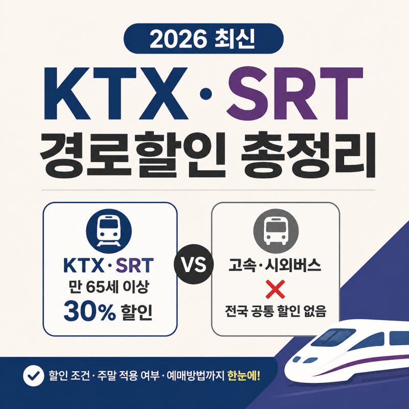 KTX·SRT 경로할인 총정리｜고속버스·시외버스도 65세 이상 할인될까? 2026