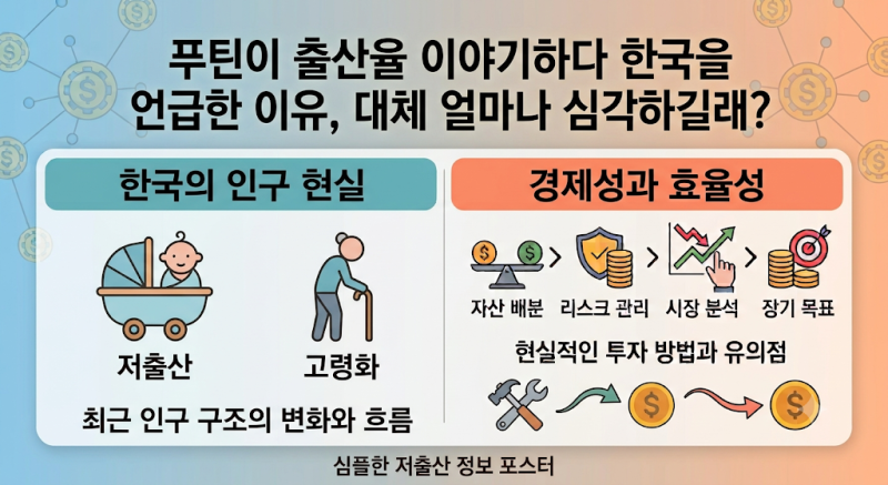 푸틴이 출산율 이야기하다 한국을 언급한 이유, 대체 얼마나 심각하길래?