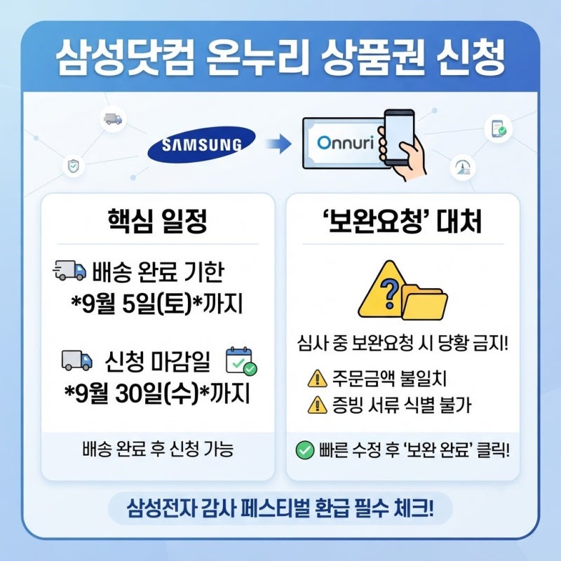 삼성닷컴 온누리 상품권 신청 방법 및 '보완요청' 대처법 총정리