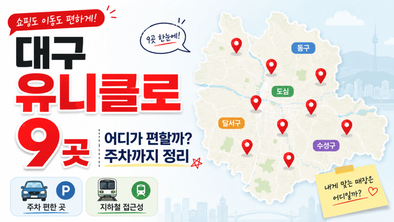 대구 유니클로 9곳, 아무 데나 가지 마세요…주차 편한 매장은 어디?