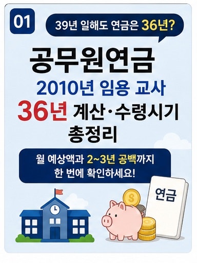공무원연금 예상액｜2010년 임용 교사 36년 계산·수령시기 총정리