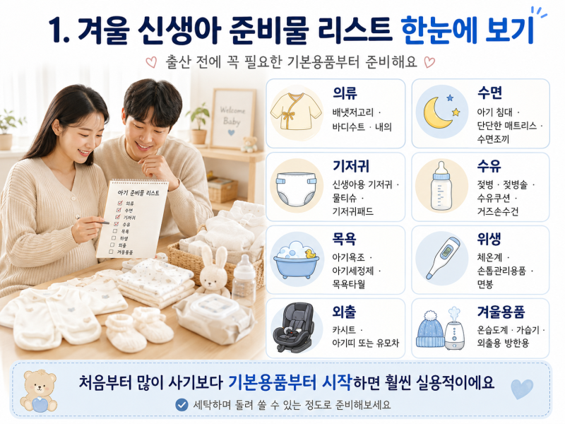 신생아 준비물 리스트, 겨울 아기라면 출산 전에 이것부터 챙겨요