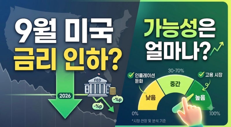 2026년 9월 미국 금리 인하 가능성