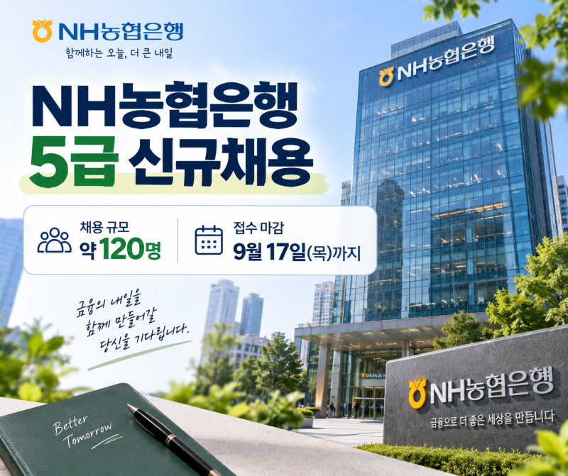 NH농협은행 5급 120명 채용, 9월 17일까지 지원 자격과 일정 정리
