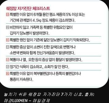 "치료 불가능'이라던 췌장암, 1기 발견 시 완치율 40%? 수천만 원 아끼는 췌장암 초기증상 치료....