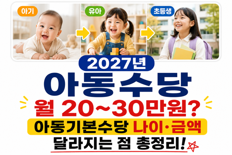 2027년 아동수당 월 20~30만 원? 아동기본수당 나이·금액 달라지는 점