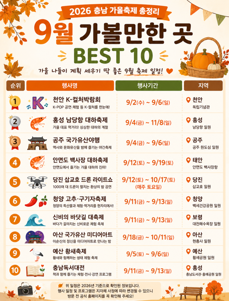 2026 충남 9월 축제 총정리｜가을 가볼만한곳 BEST 가족나들이