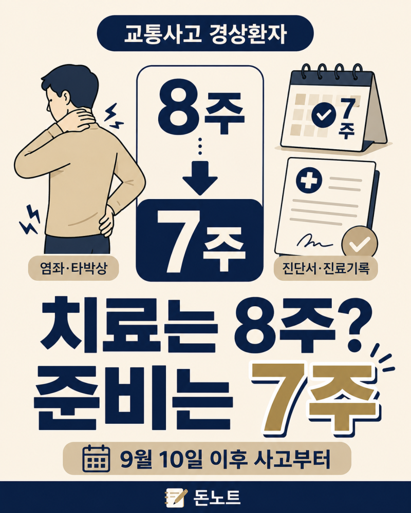 2026 자동차보험 8주 초과 치료, 경상환자 7주 이내 진단서·진료기록 제출 기준