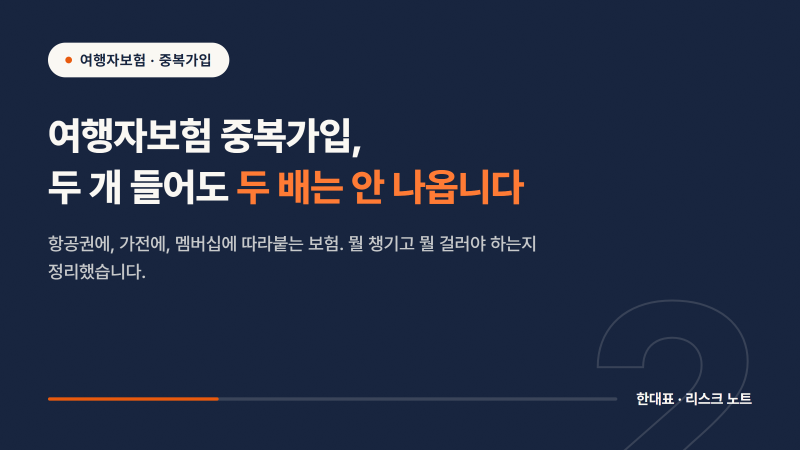 여행자보험 중복가입, 두 개 들어도 두 배는 안 나옵니다