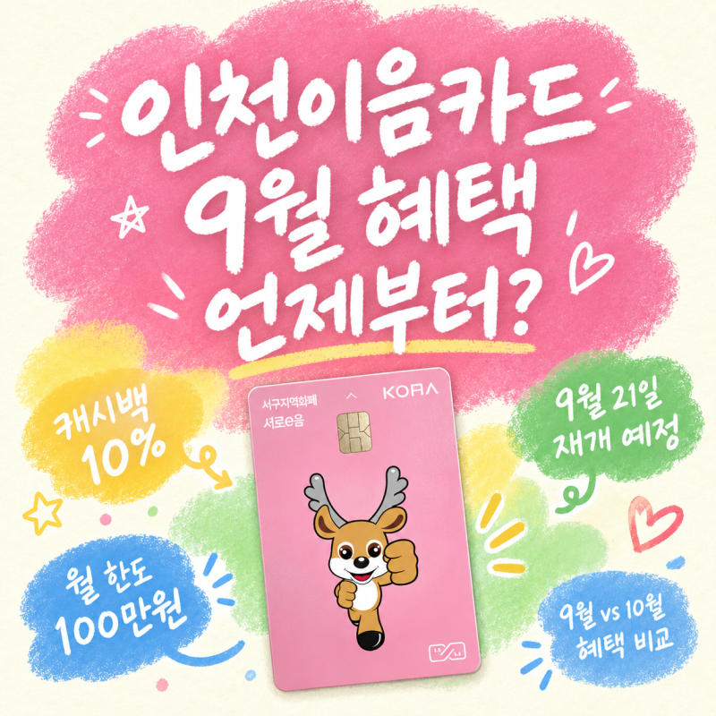 인천이음카드 9월 혜택 바뀌었나? 캐시백 재개일 총정리