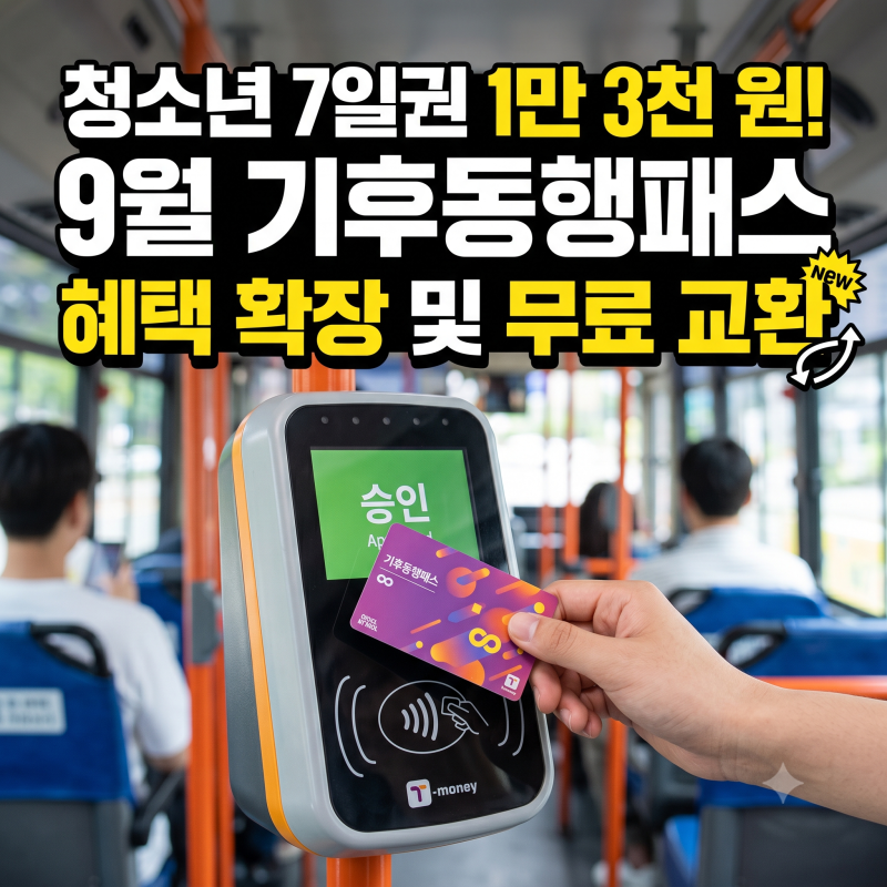 교통비 반값 방어! 9월 기후동행패스 청소년 단기권 및 무료 교환