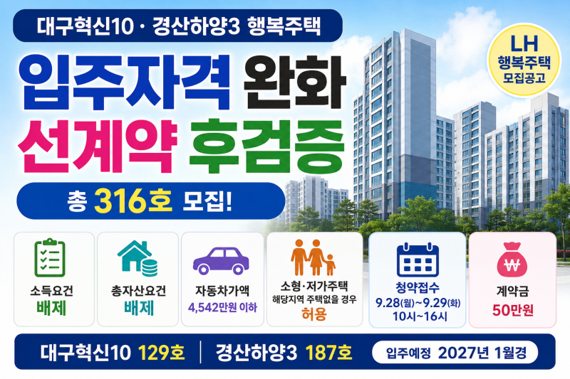 대구·경산 LH 행복주택 모집｜입주자격 완화·선계약 후검증 총 316호