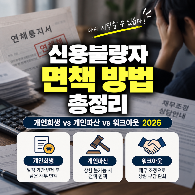 신용불량자 면책 방법 총정리｜개인회생 vs 개인파산 vs 워크아웃 2026