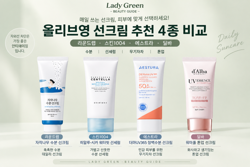 올리브영 선크림 추천 4종 비교｜라운드랩·스킨1004·에스트라·달바, 뭐가 좋을까?
