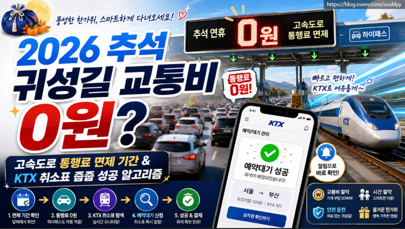 2026 추석 명절 고속도로 통행료 면제 기간 및 코레일 KTX SRT 예약대기 취소표 성공 꿀팁
