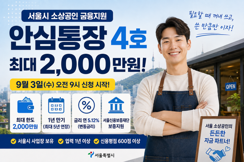 “최대 2,000만원?” 서울 소상공인 안심통장 4호, 나도 신청할 수 있을까