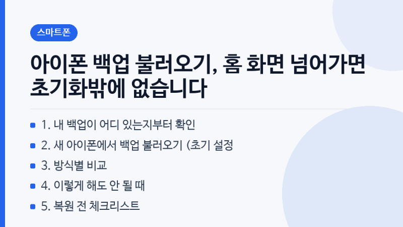 아이폰 백업 불러오기, 홈 화면 넘어가면 초기화밖에 없습니다