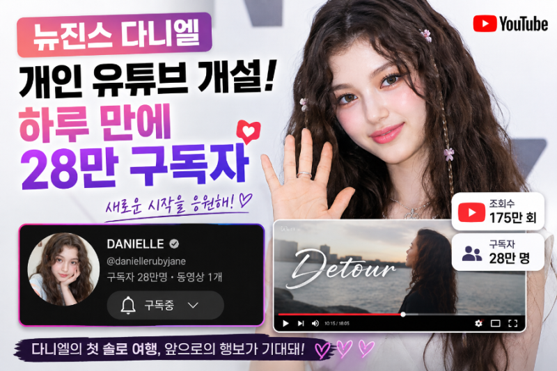 뉴진스 다니엘 유튜브 개설, 하루 만에 28만 구독자…첫 영상부터 175만 조회