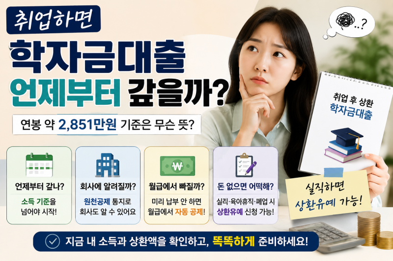 취업후상환 학자금대출 언제부터 갚을까? 회사 원천공제부터 상환유예까지