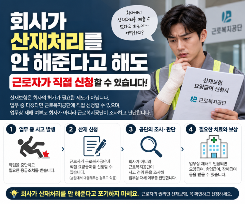회사에서 일하다 다쳤다면? 회사가 산재처리를 꺼리는 이유부터 병원·입원·통원치료까지