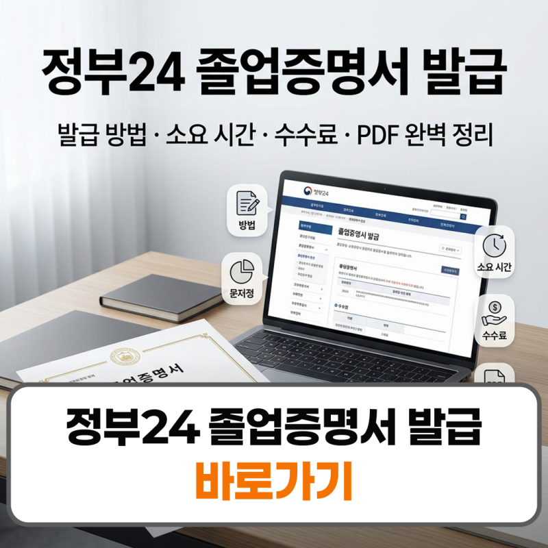 정부24 졸업증명서 발급 방법 시간 수수료 pdf