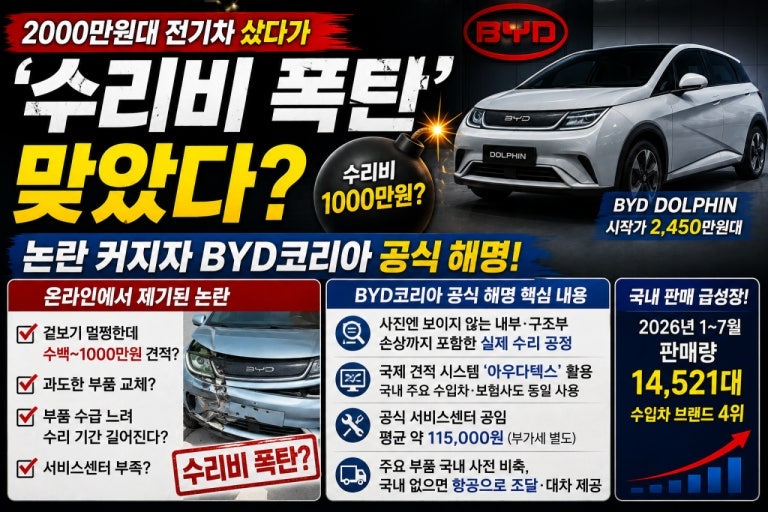 BYD 수리비 논란, 진짜 이유가 뭘까