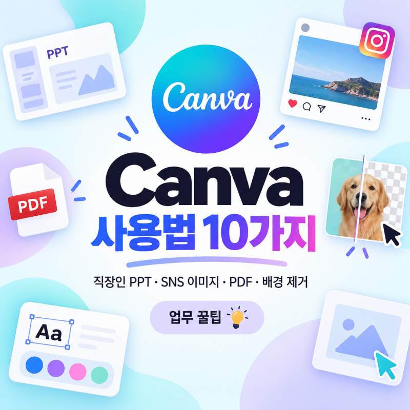 Canva 사용법 10가지｜직장인 PPT·SNS 이미지·PDF·배경 제거 업무 꿀팁