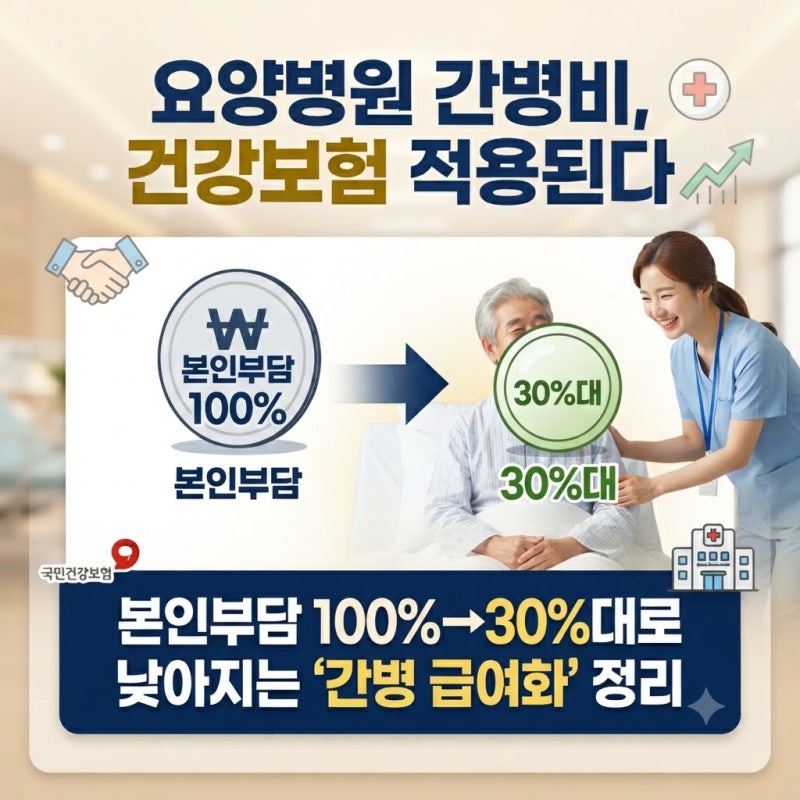 요양병원 간병비, 건강보험 적용된다 — 본인부담 100%→30%대로 낮아지는 '간병 급여화' 정리