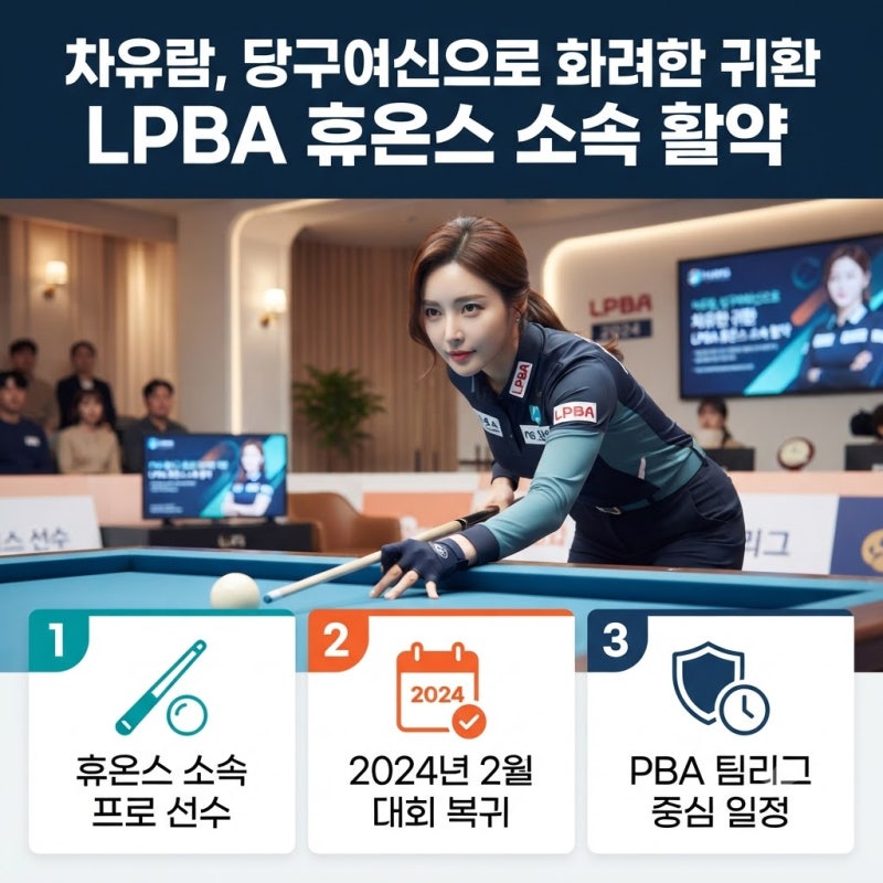 차유람 최근 근황은? 정치 입당 논란 이후 LPBA 복귀 일정까지 정리해봤어요