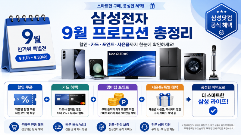 삼성전자 프로모션 및 혜택 총정리｜2026년 9월 할인·카드·포인트