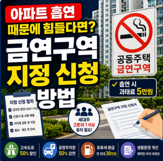 아파트 간접흡연 피해, 금연구역 지정으로 해결하세요. 신청 절차 총정리