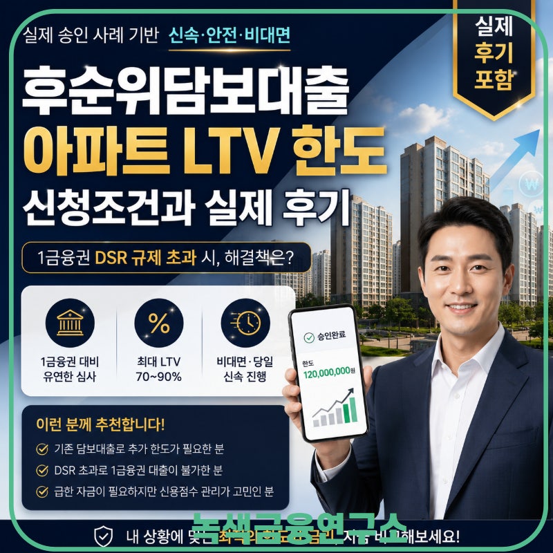 후순위담보대출 아파트 LTV 한도 신청조건과 실제 후기 (사업자 채무통합 사례)