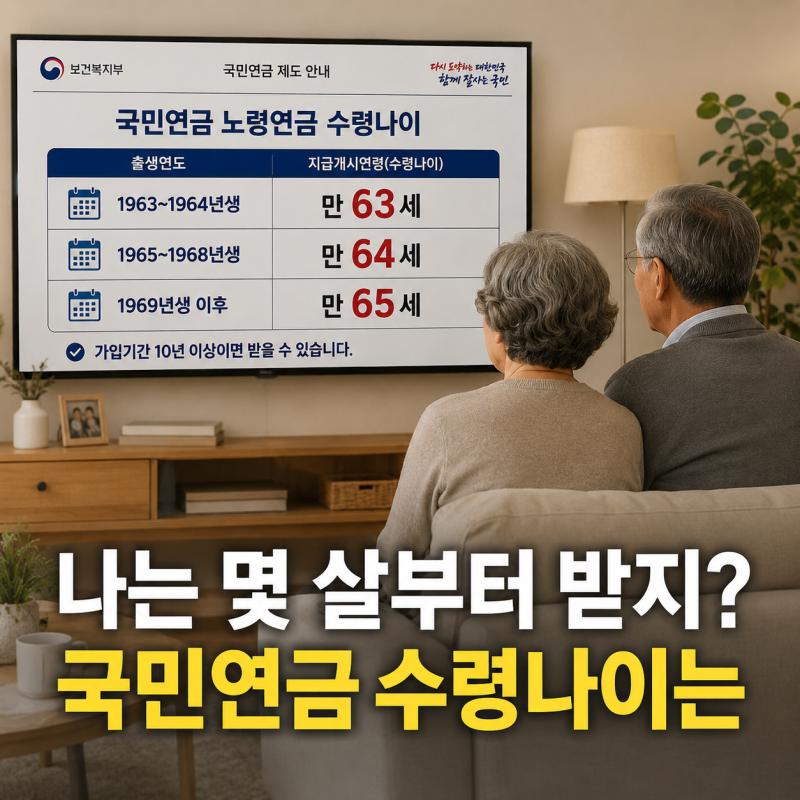 국민연금 수령나이 63년생~73년생, 일찍 받으면 얼마나 줄어들까?