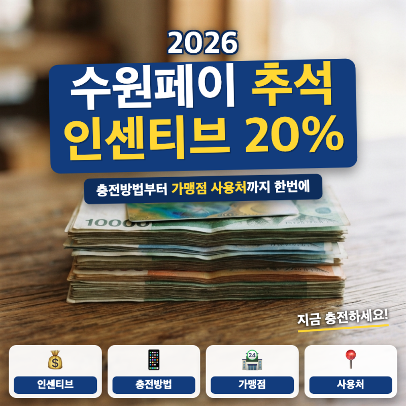 추석 수원페이 추석 9월 인센티브 20% 받는 방법(+ 충전, 가맹점 사용처)