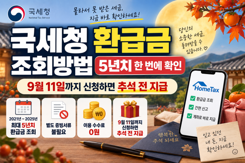 국세청 환급금 조회방법｜5년치 한 번에 확인, 9월 11일까지 신청하면 추석 전 지급