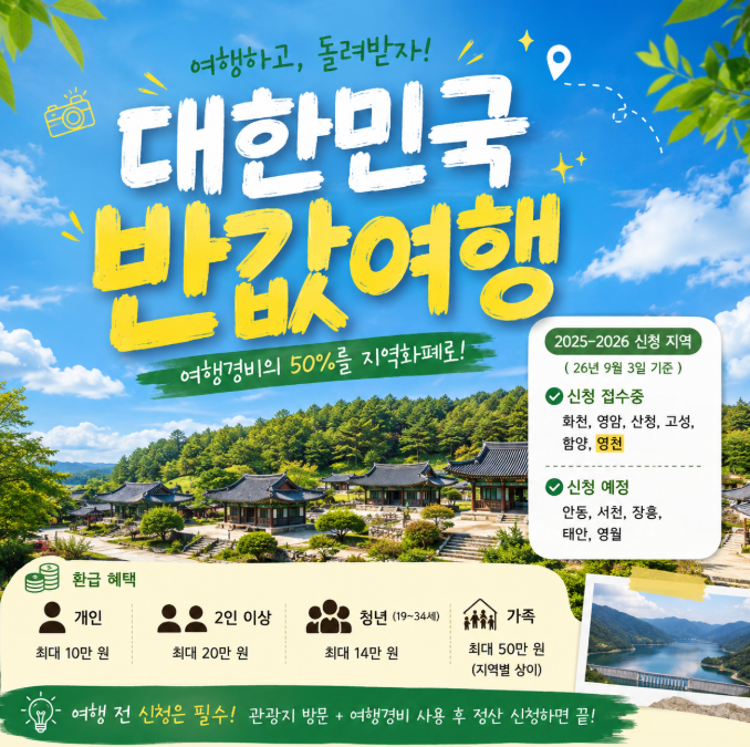 2026 대한민국 반값여행 영천｜신청기간·최대 14만원 환급받고 1박 2일 여행 하는법 총정리