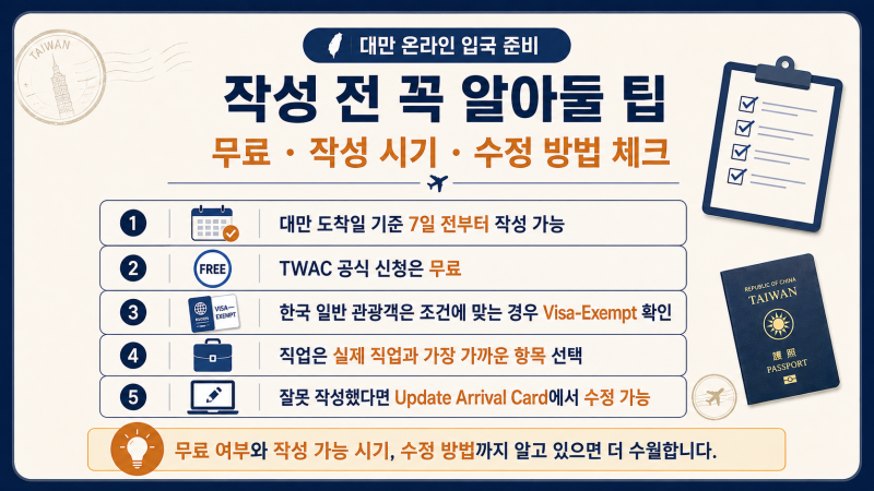대만 입국신고서 TWAC 작성방법｜7일 전부터 가능, 직업·비자·수정까지