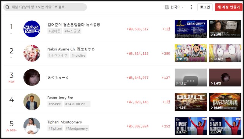 2026년 9월 4일 슈퍼챗 순위 / 8월 누적 순위