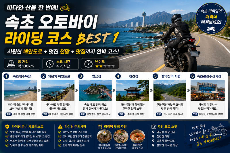 속초 오토바이 라이딩 코스 추천｜동해바다부터 설악산까지 달리는 바이크 여행