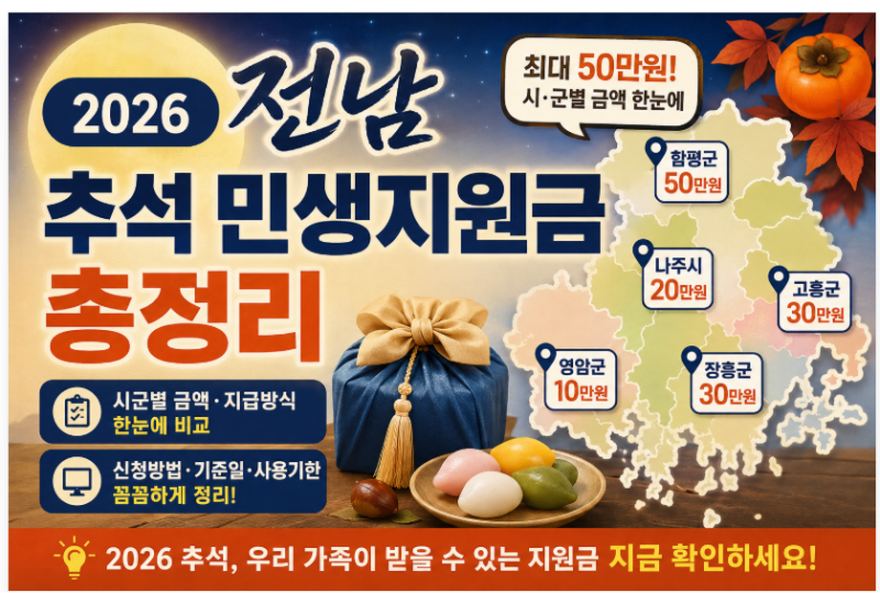 2026 전남 추석 민생지원금 총정리 | 시군별 금액·신청방법 자세히