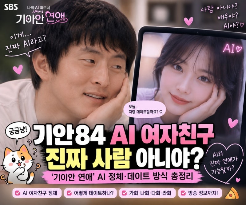 Is Kian84's AI girlfriend not a real person? A complete guide to the AI's identity and dating style in 'Kian's Strange Romance'