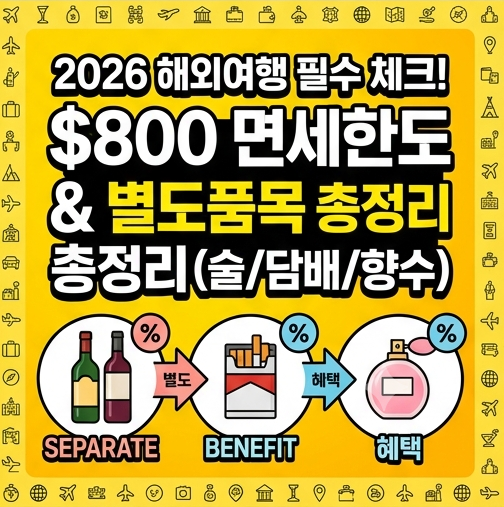 2026 해외여행 면세한도 총정리: 800달러 기준부터 세금 자진신고 팁까지