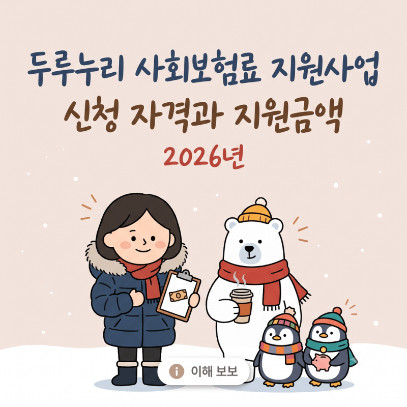 두루누리 사회보험료 지원사업 신청자격, 10인 미만 사업장 월평균보수 270만원 기준